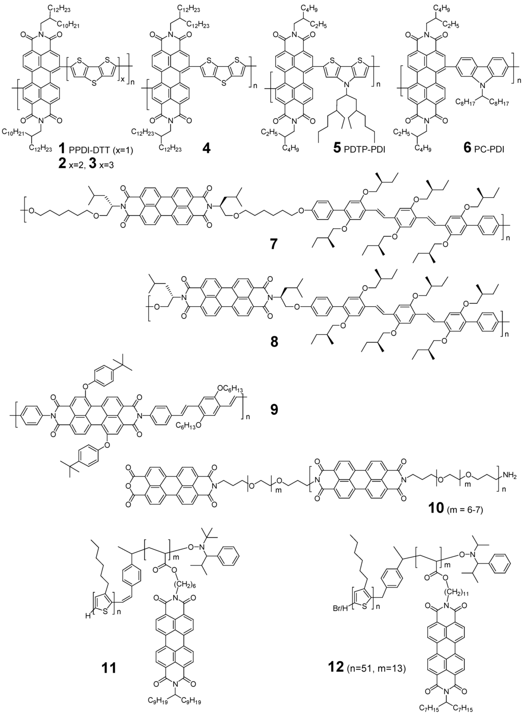 Polymers 06 00382 g002 1024