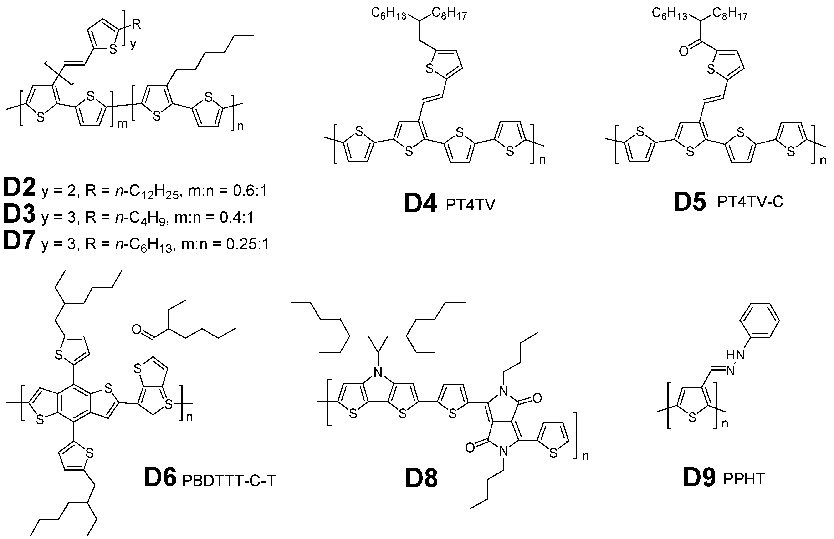 Polymers 06 00382 g003