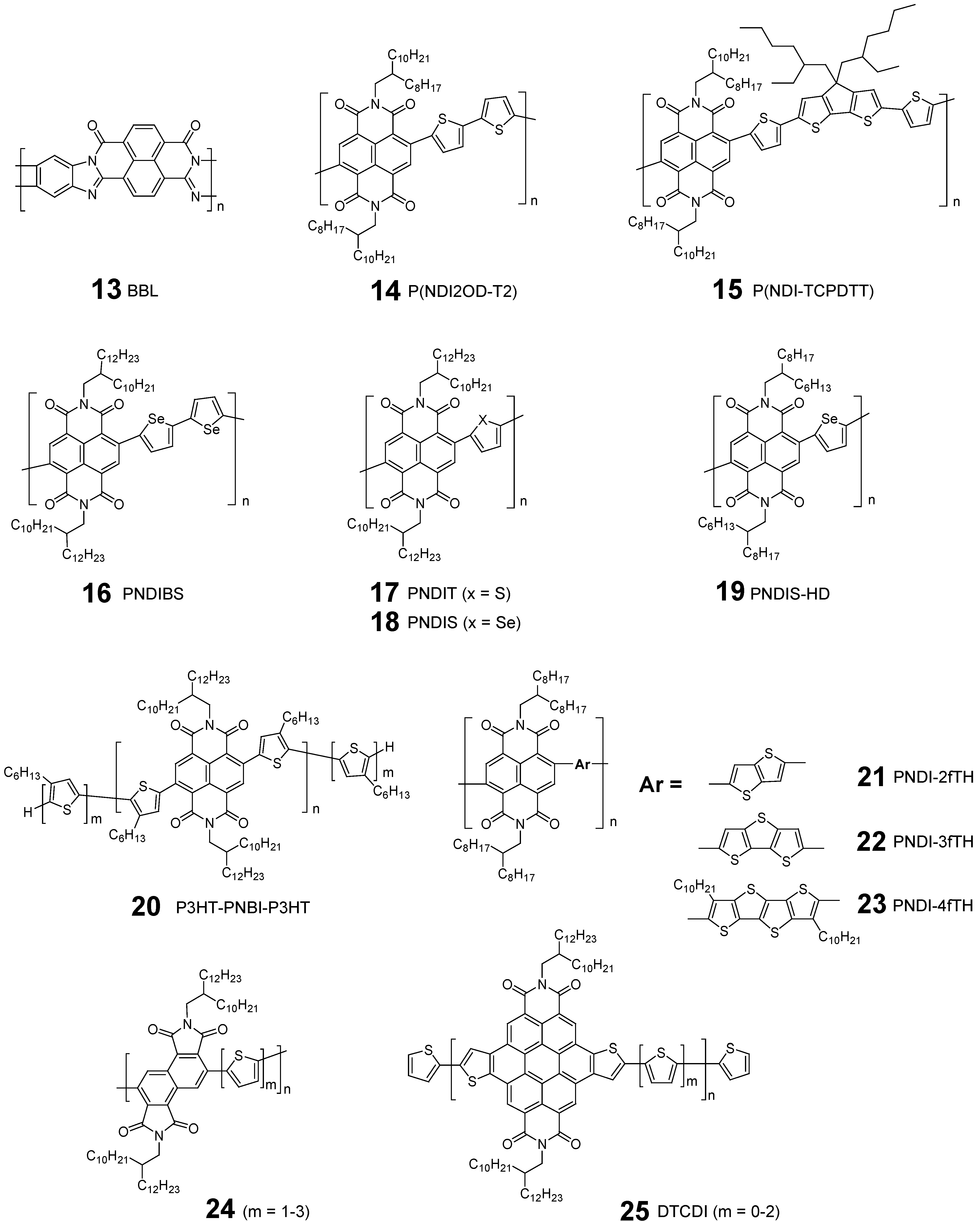 Polymers 06 00382 g004