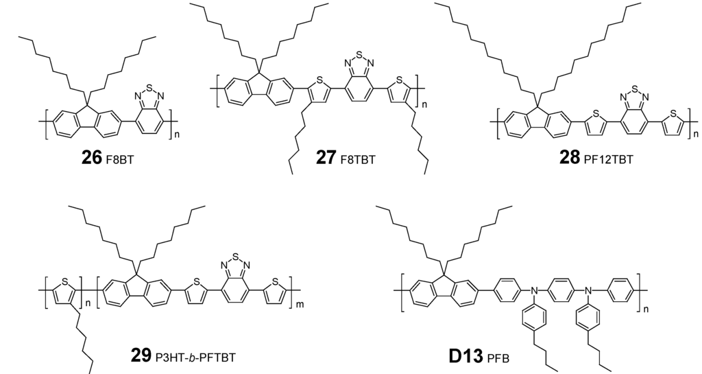 Polymers 06 00382 g006 1024