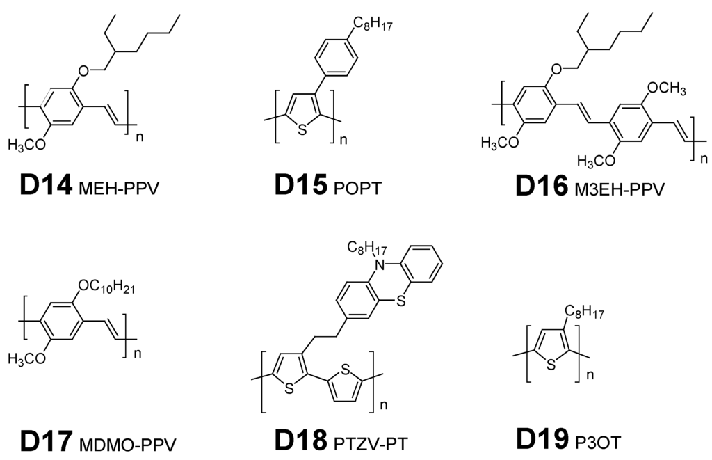 Polymers 06 00382 g008 1024