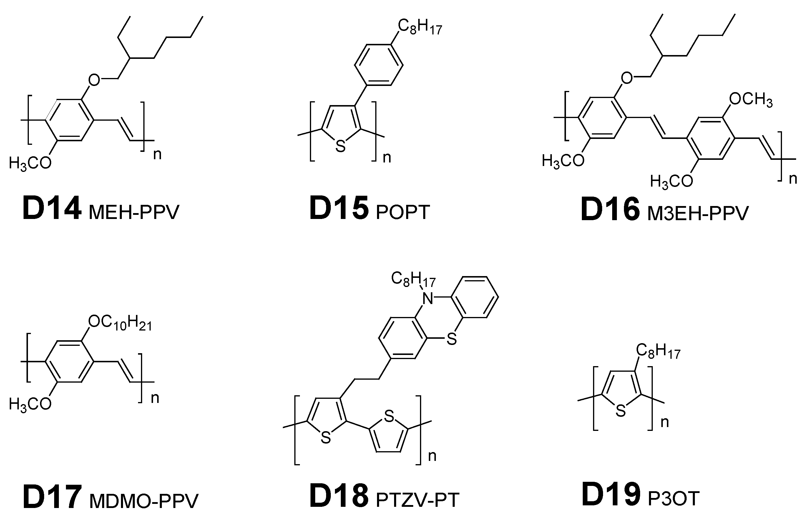Polymers 06 00382 g008