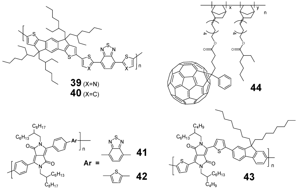 Polymers 06 00382 g009 1024