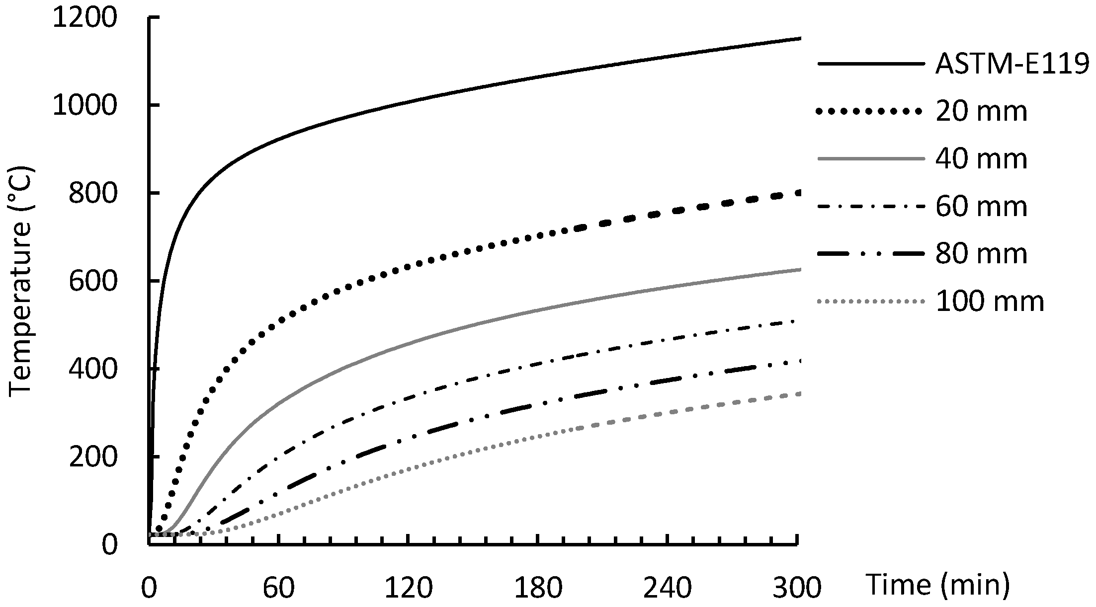 Polymers 06 00408 g002