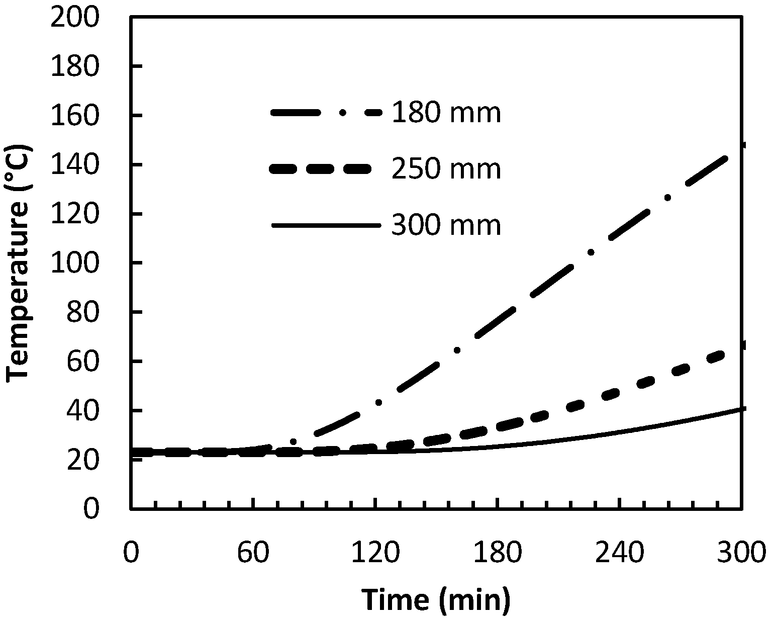 Polymers 06 00408 g003