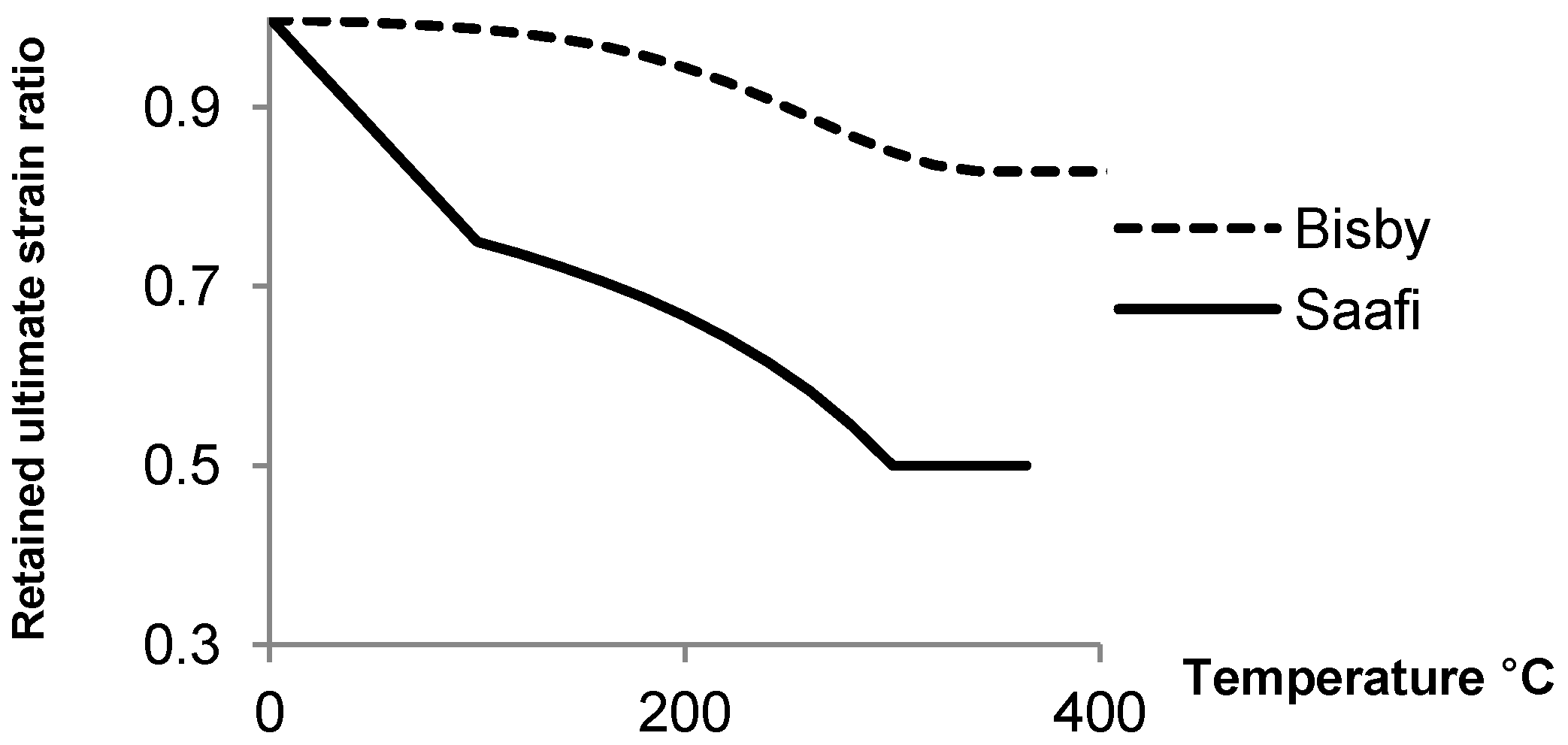 Polymers 06 00408 g004
