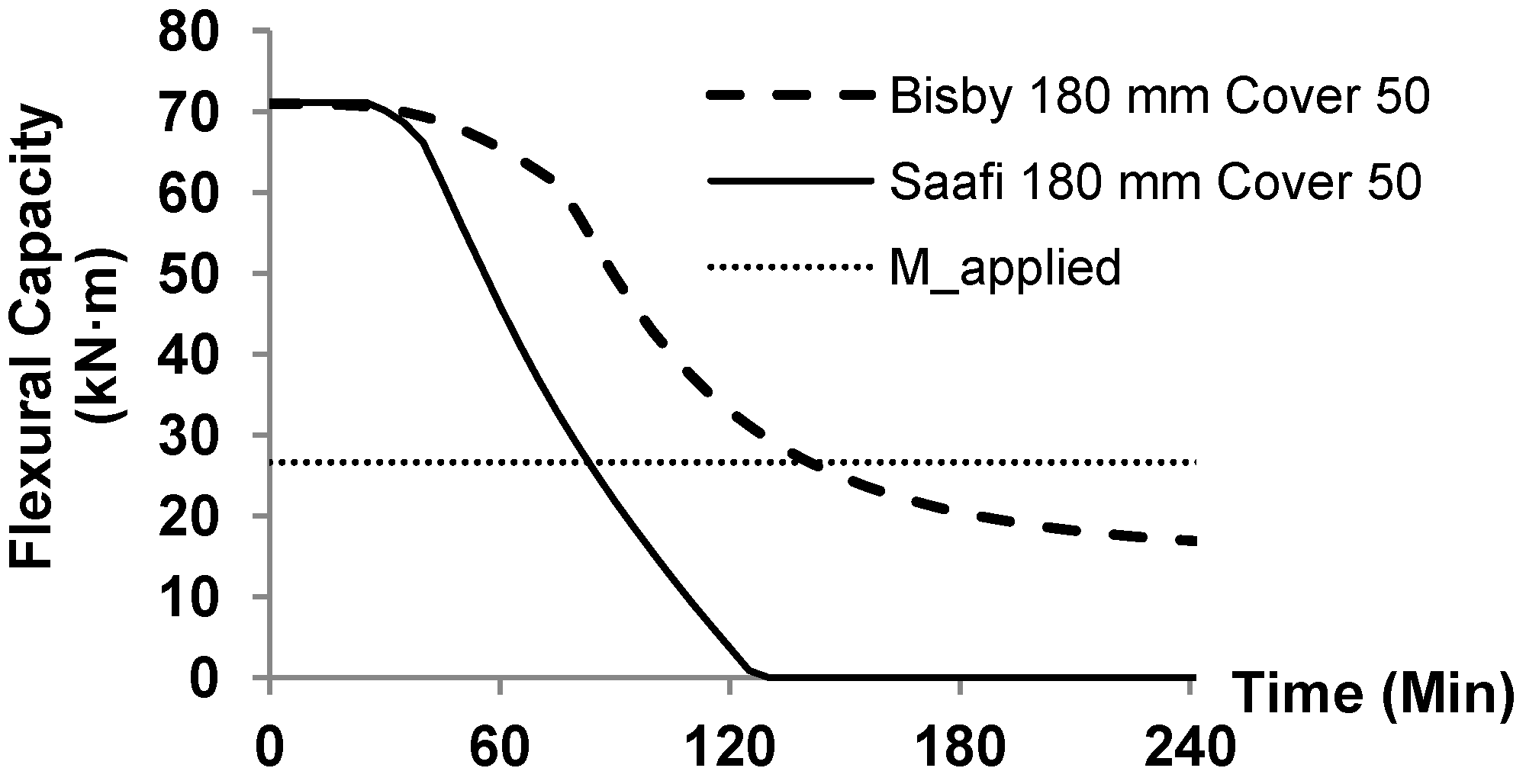 Polymers 06 00408 g005