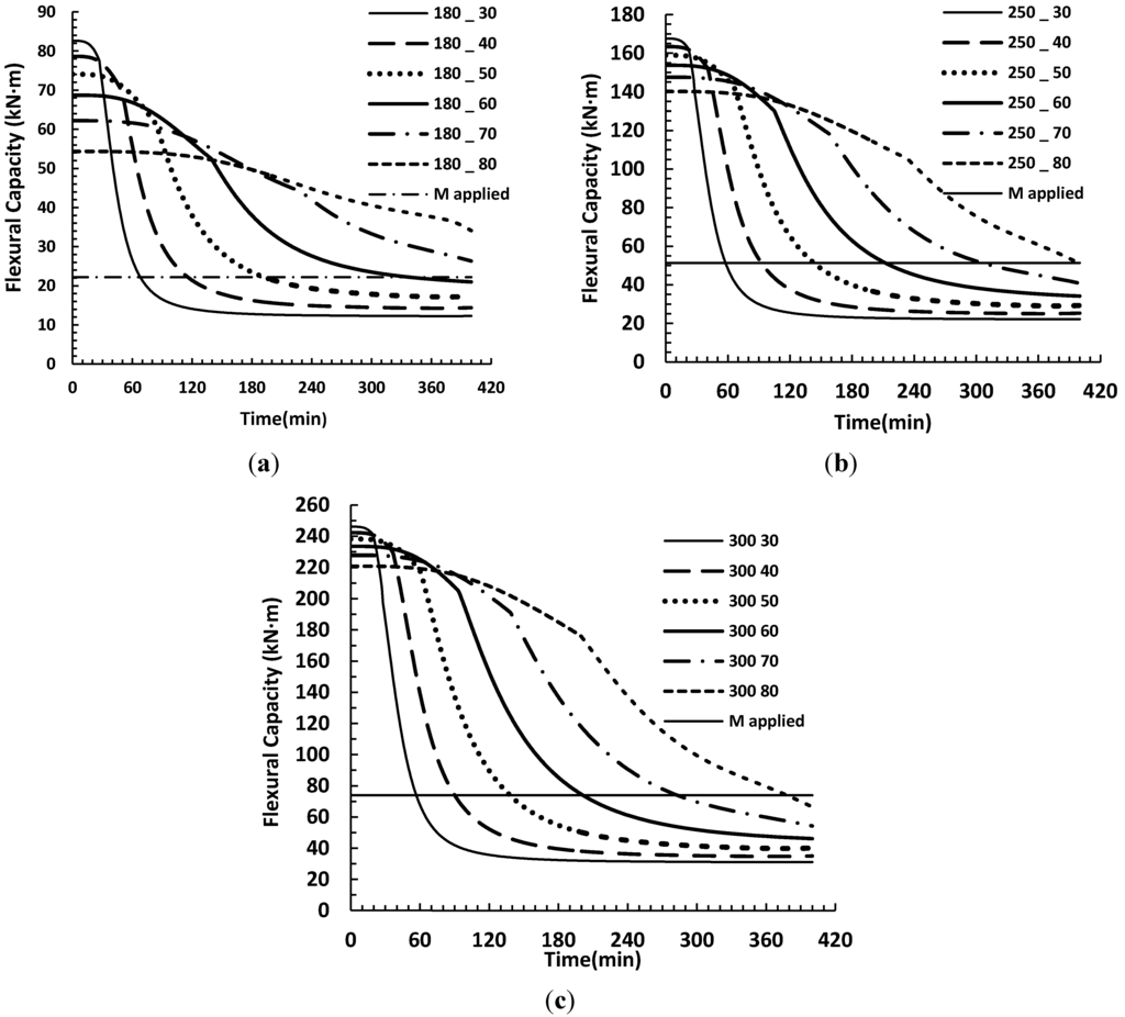 Polymers 06 00408 g007 1024