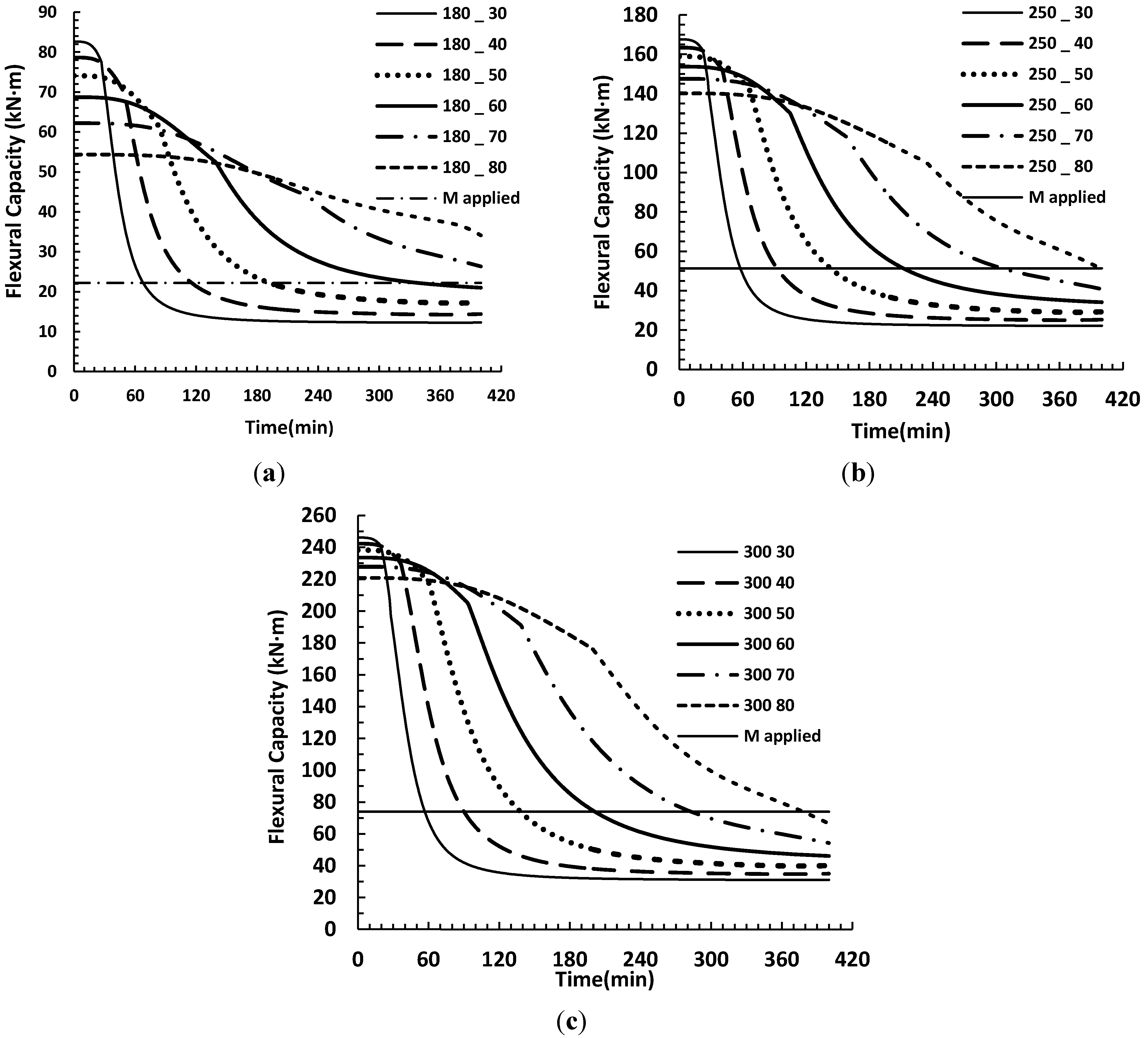 Polymers 06 00408 g007