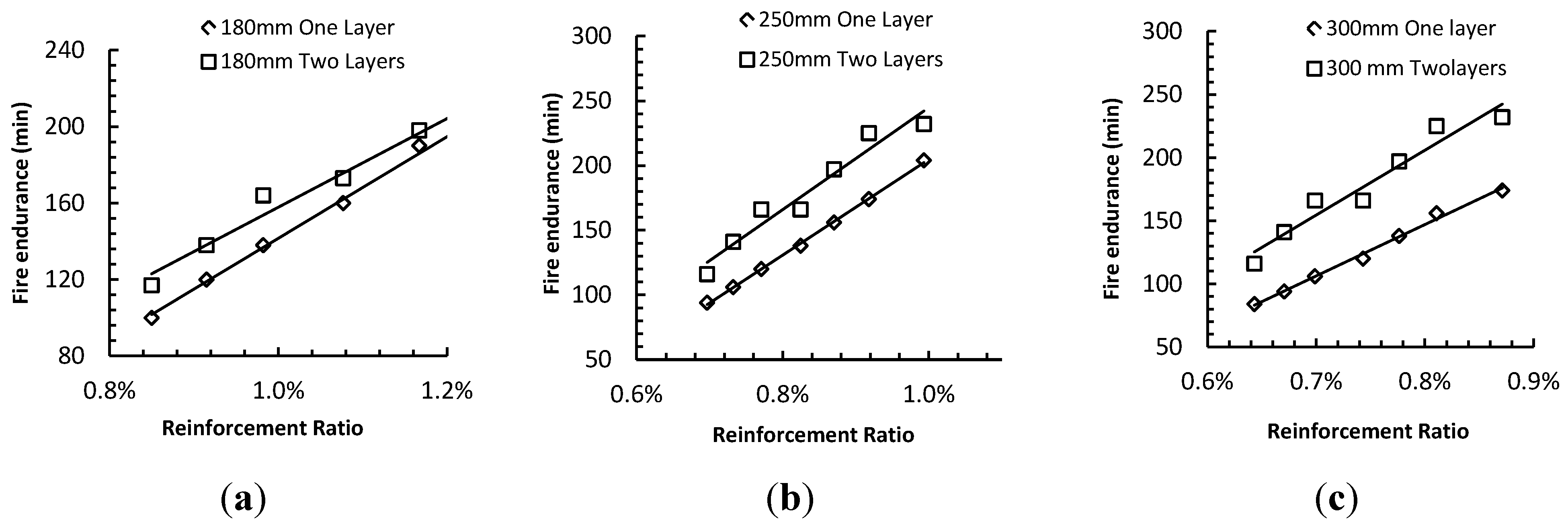Polymers 06 00408 g011
