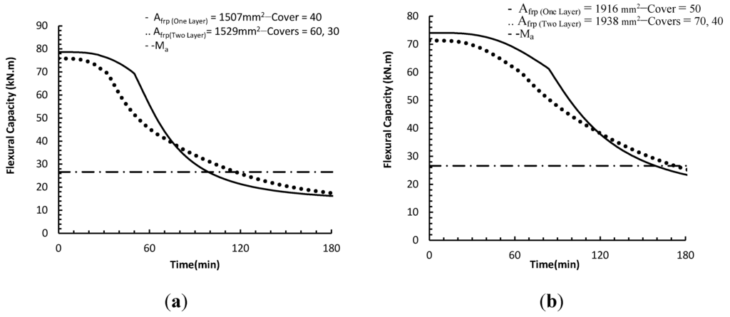 Polymers 06 00408 g012 1024