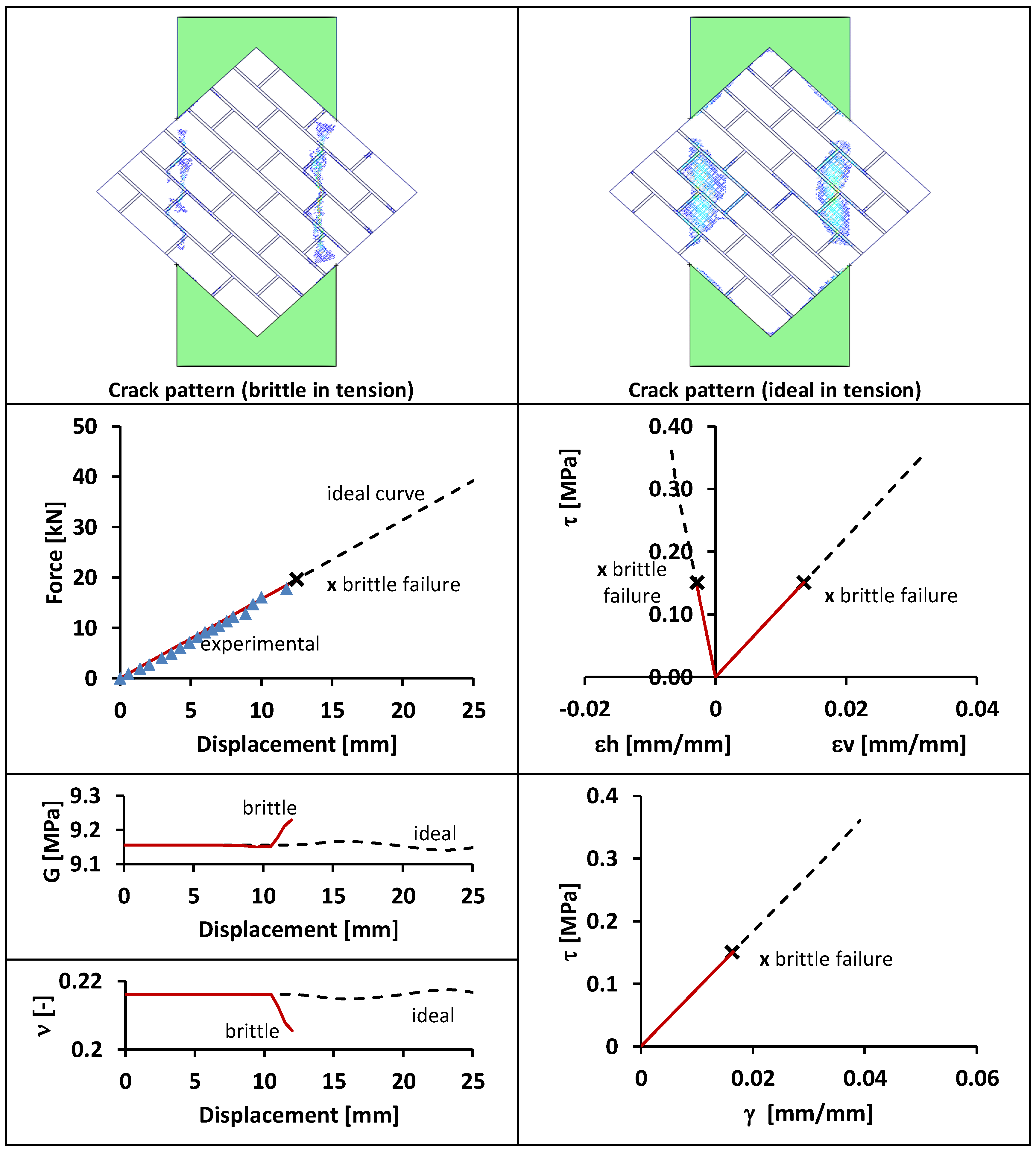 Polymers 06 00464 g004
