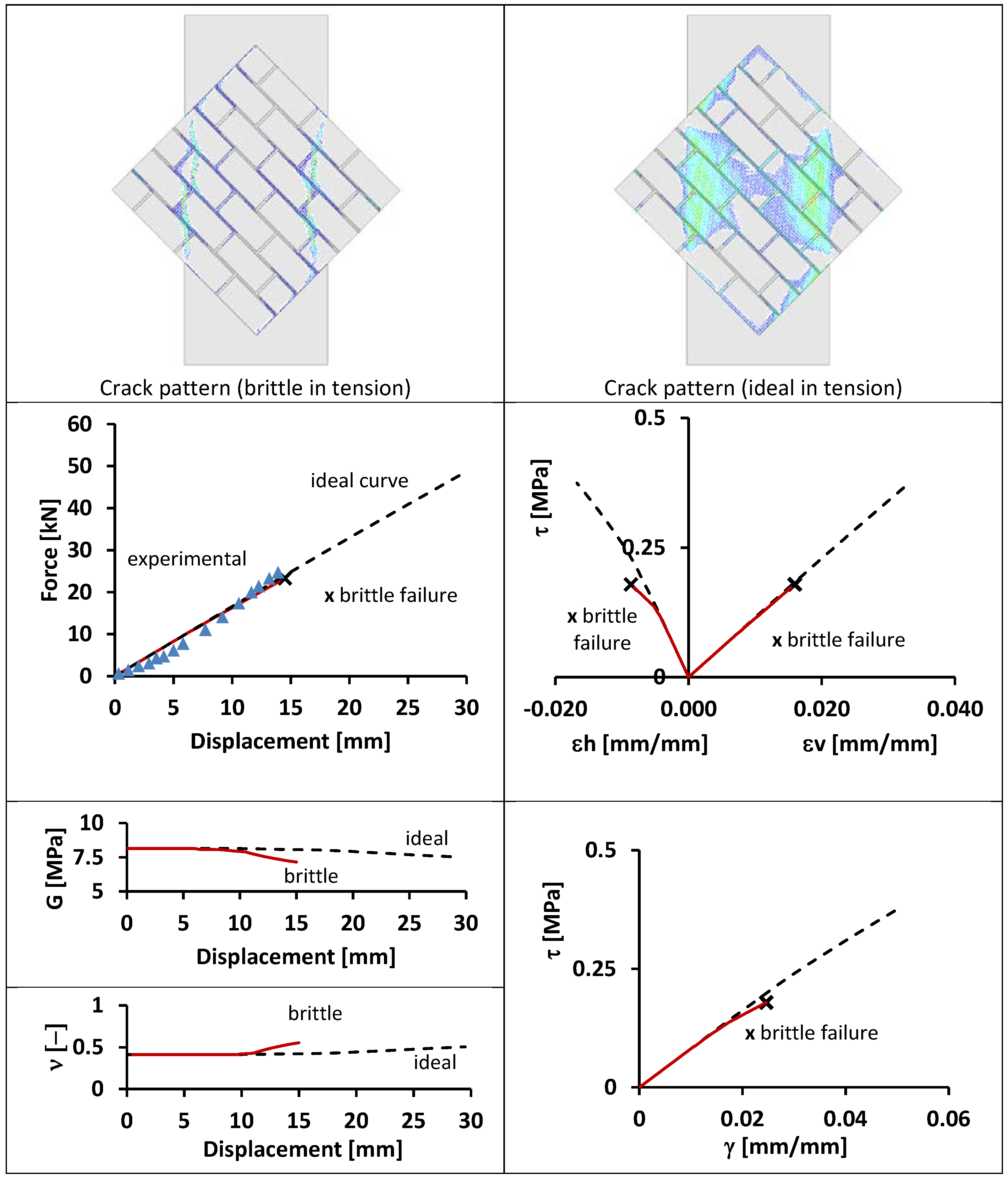 Polymers 06 00464 g006