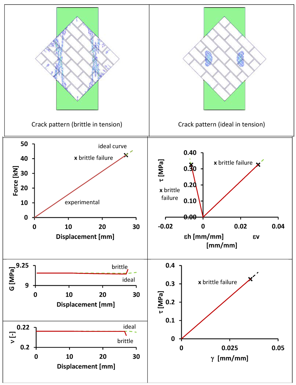 Polymers 06 00464 g007 1024