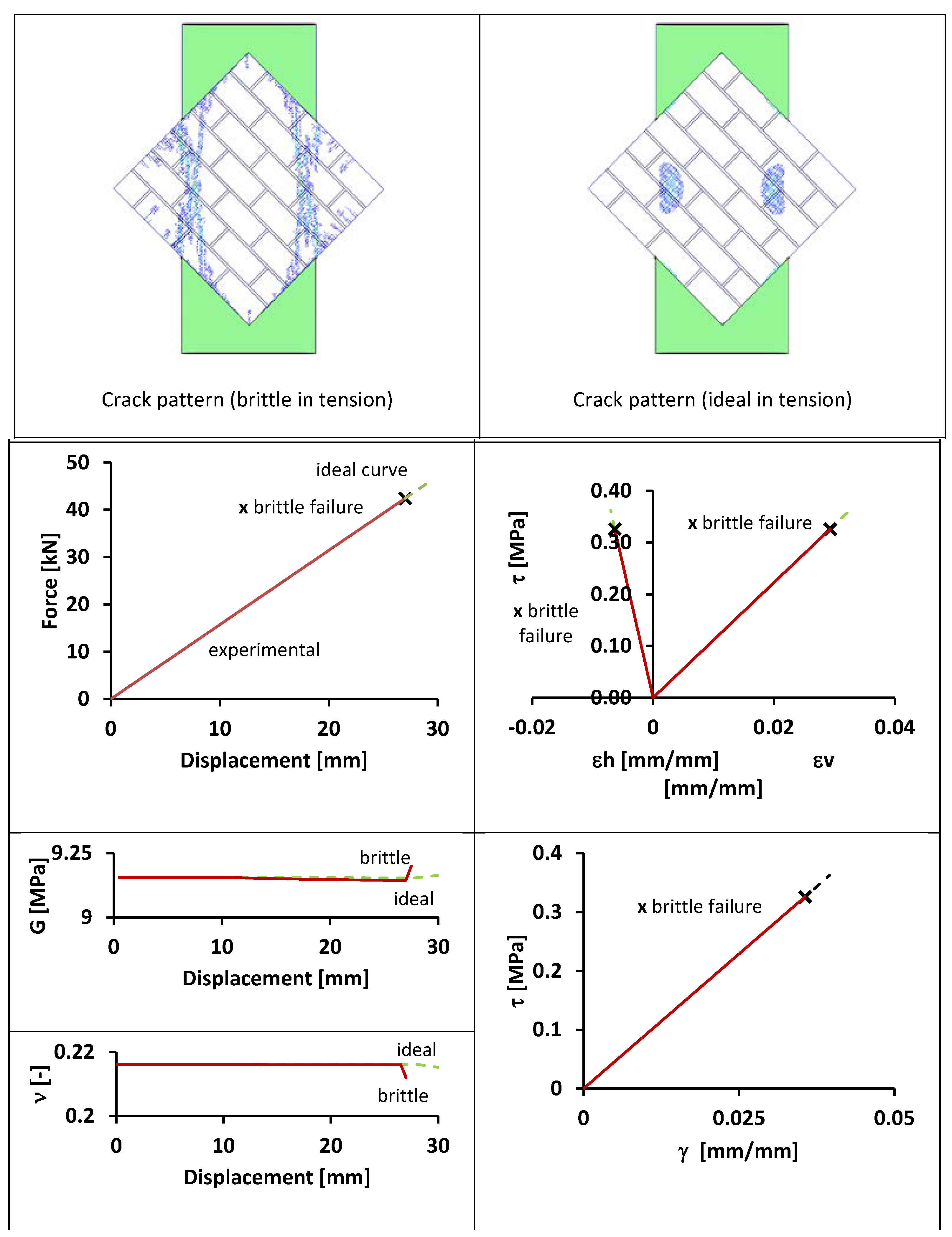 Polymers 06 00464 g007