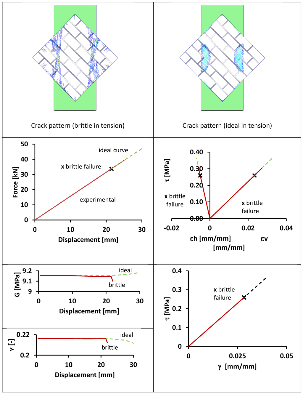 Polymers 06 00464 g009 1024
