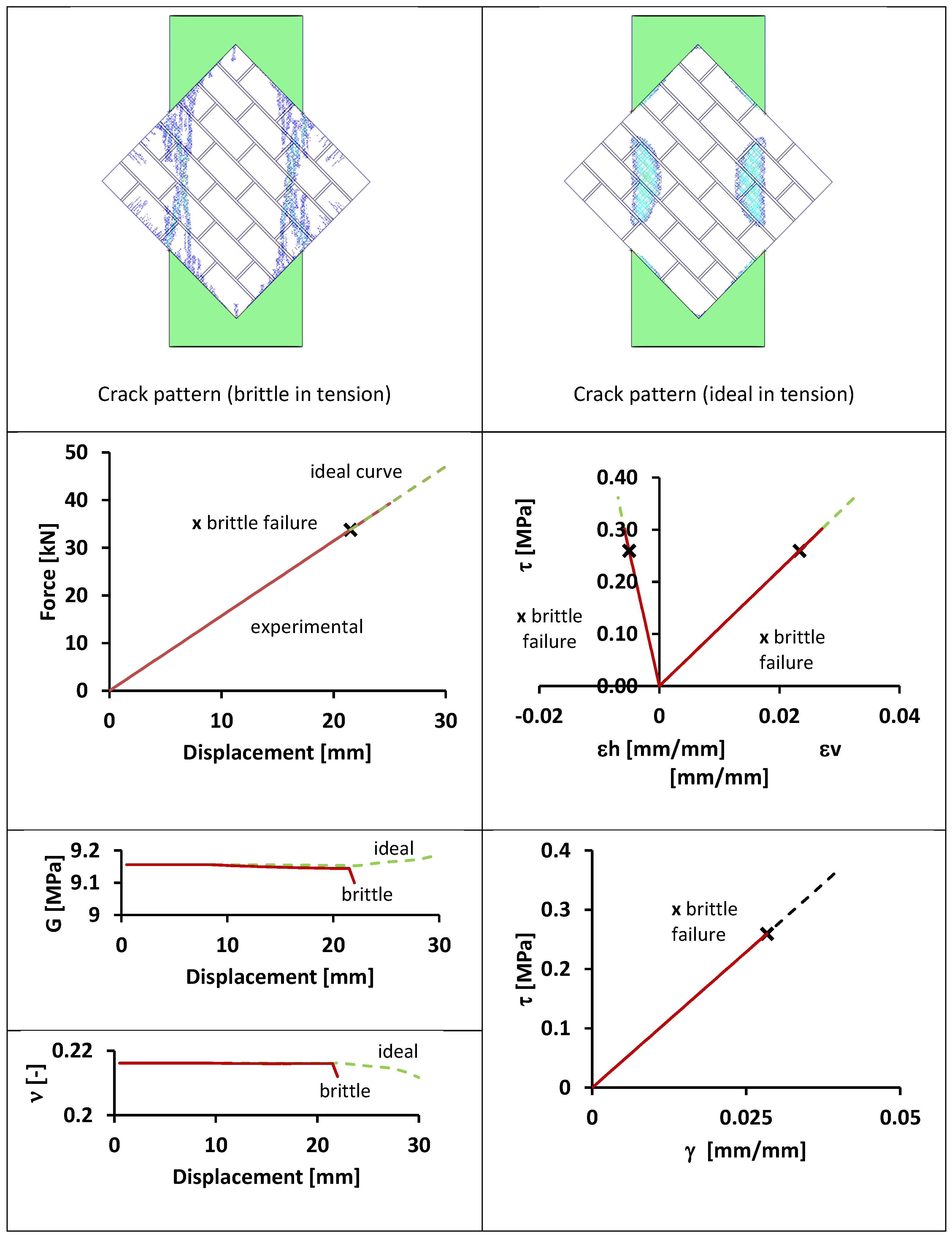 Polymers 06 00464 g009