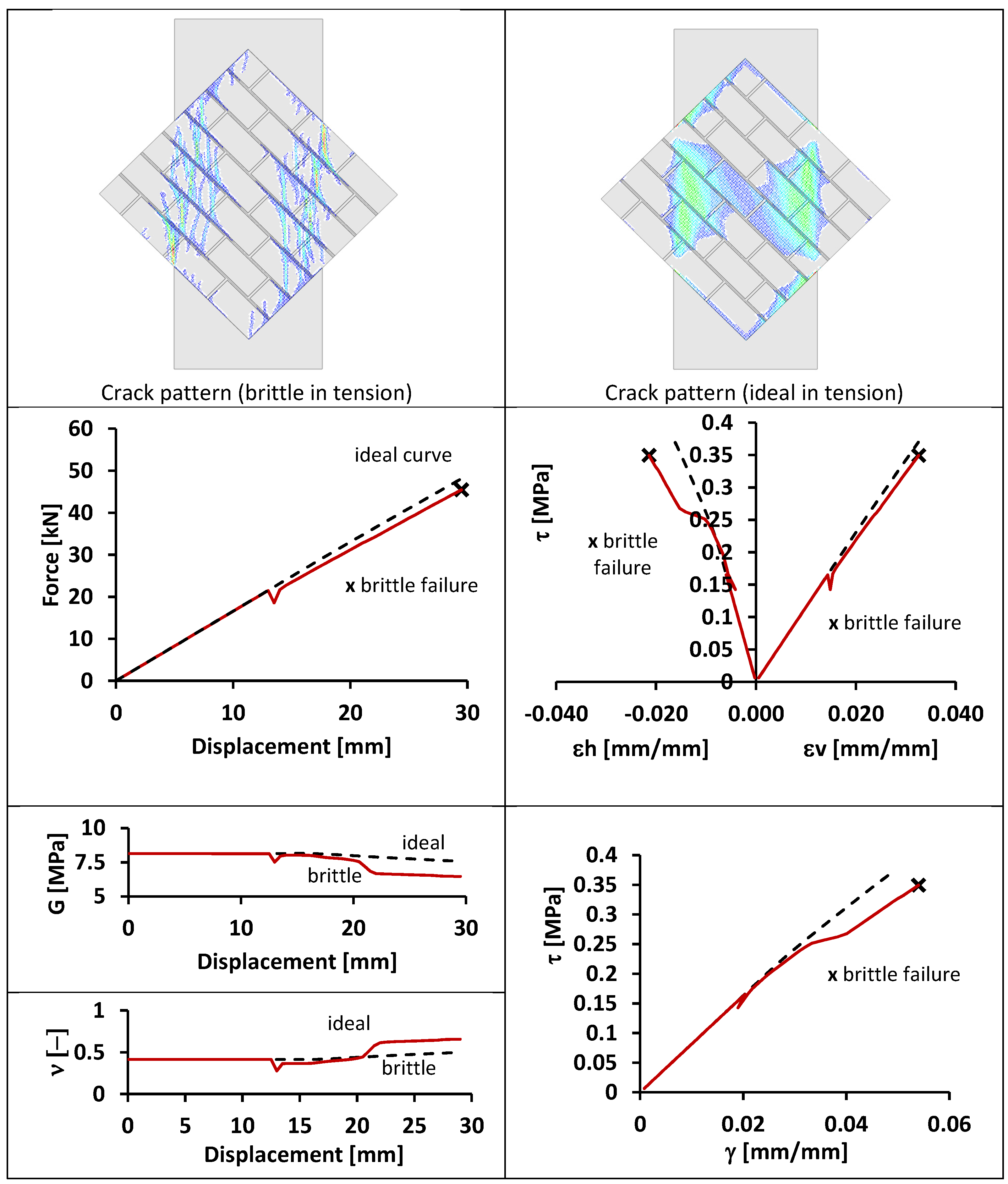 Polymers 06 00464 g010
