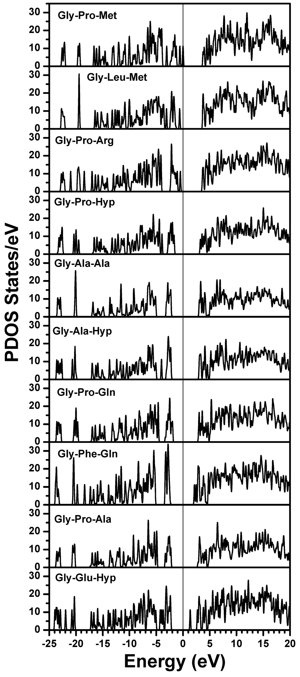 Polymers 06 00491 g003 1024