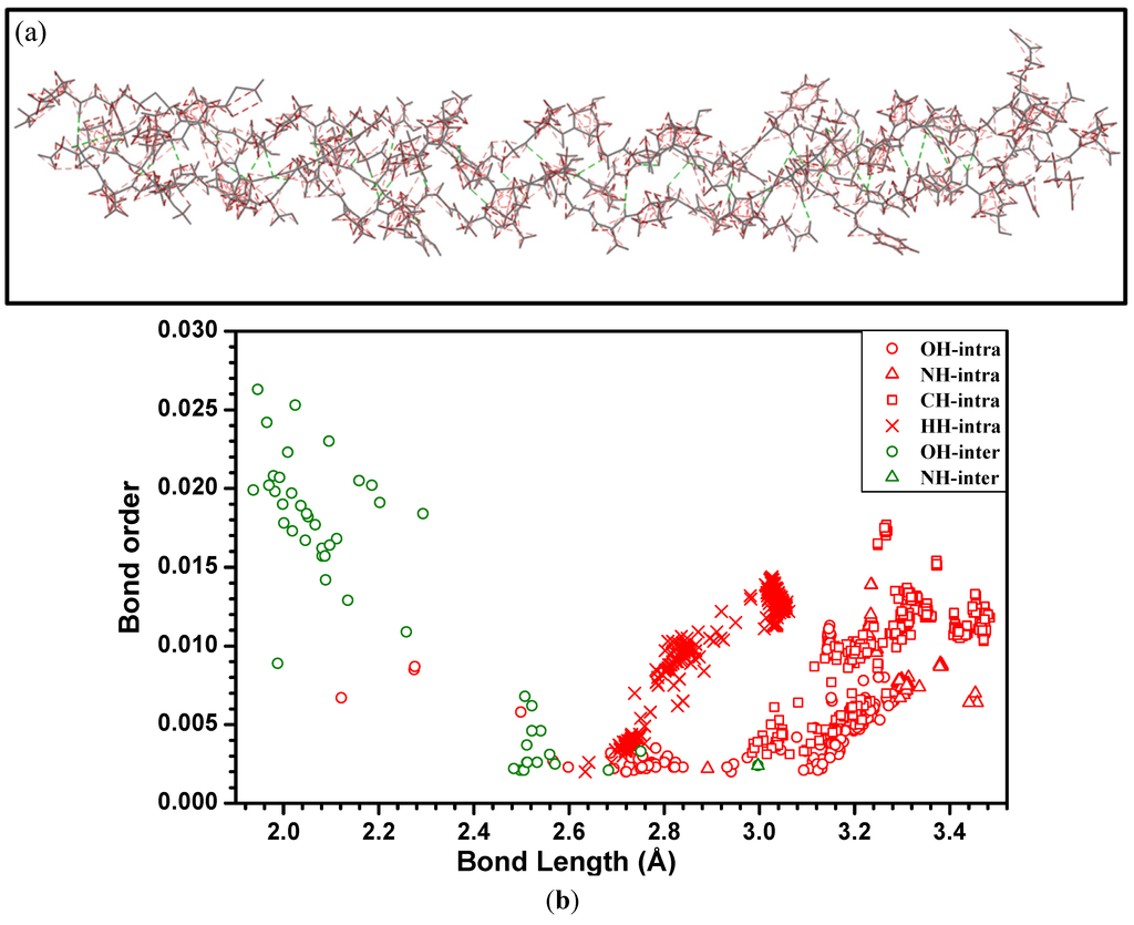 Polymers 06 00491 g006 1024