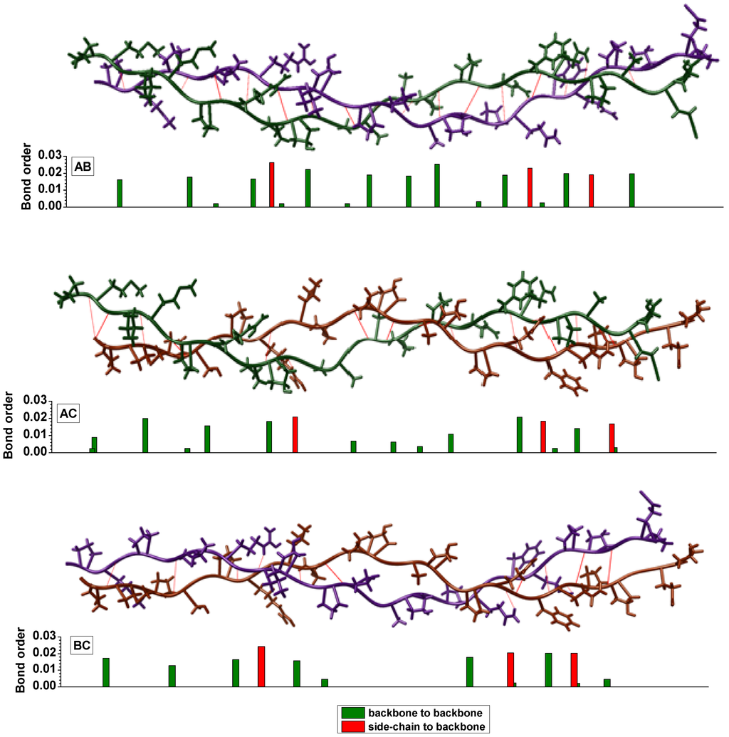 Polymers 06 00491 g007 1024