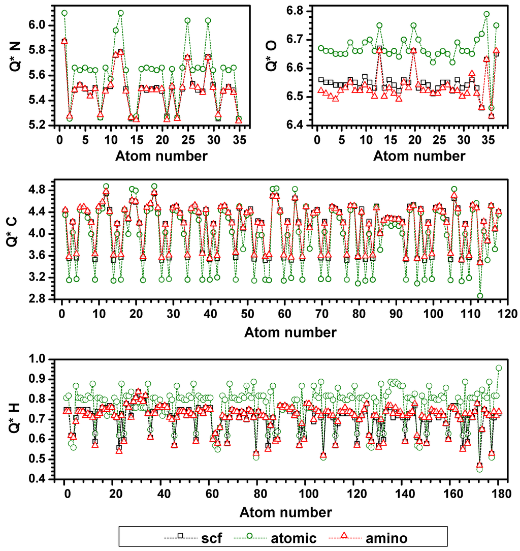 Polymers 06 00491 g008 1024