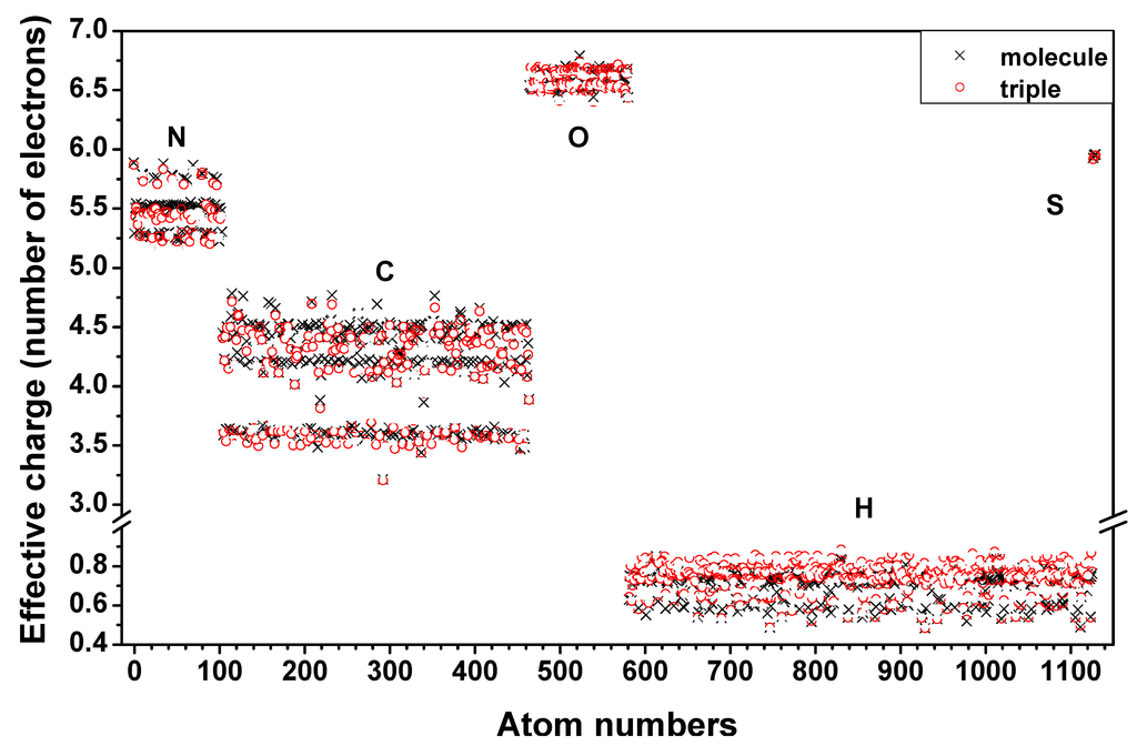 Polymers 06 00491 g009 1024