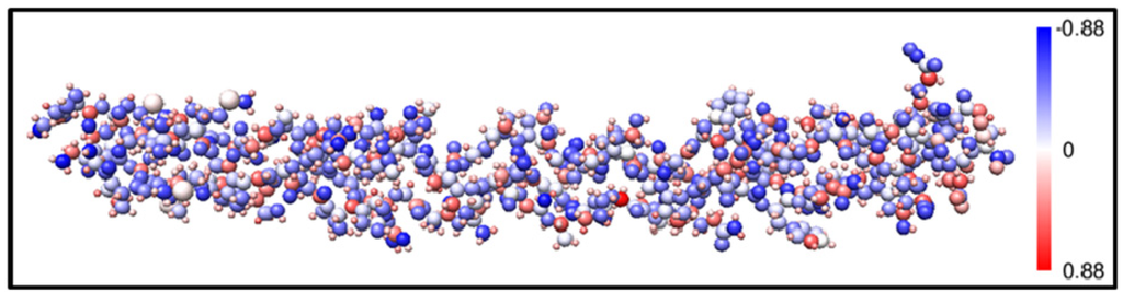 Polymers 06 00491 g010 1024