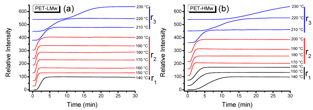 Polymers 06 00583 g001 1024