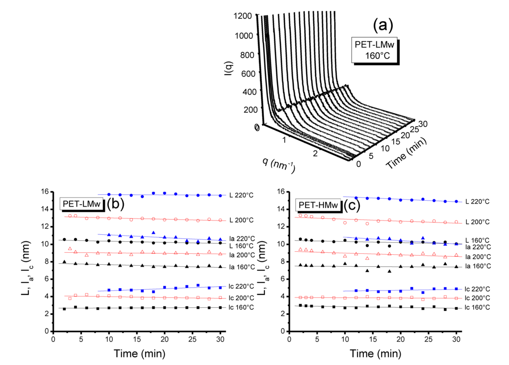 Polymers 06 00583 g012 1024