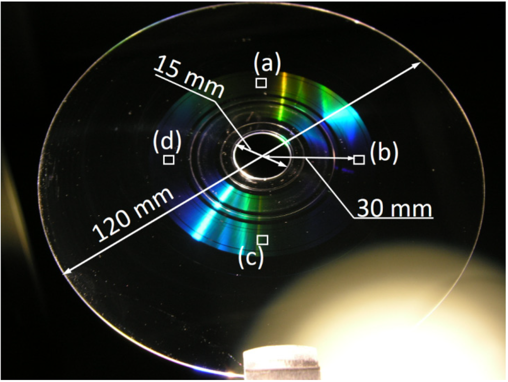 Polymers 06 00604 g002 1024