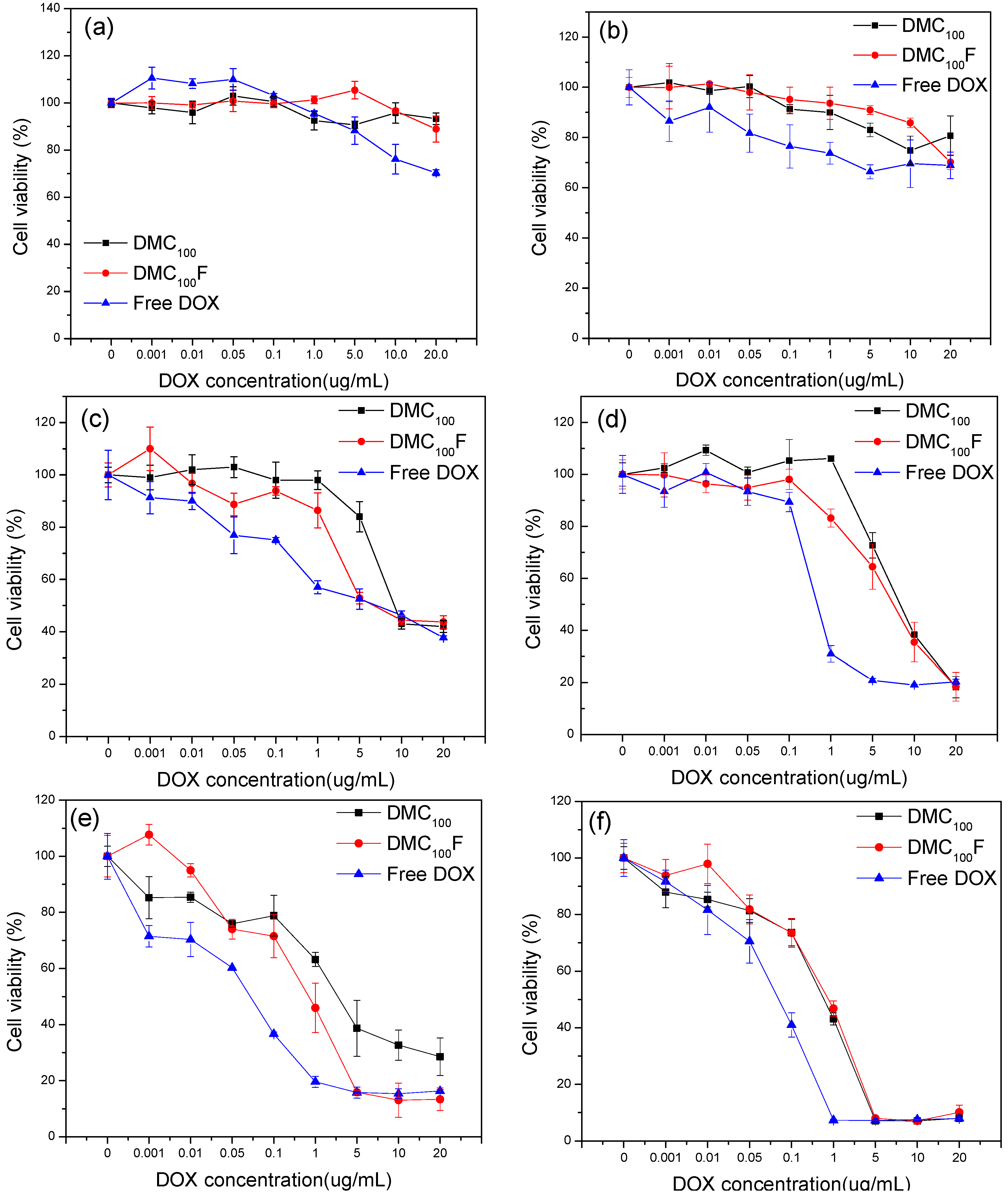 Polymers 06 00634 g002