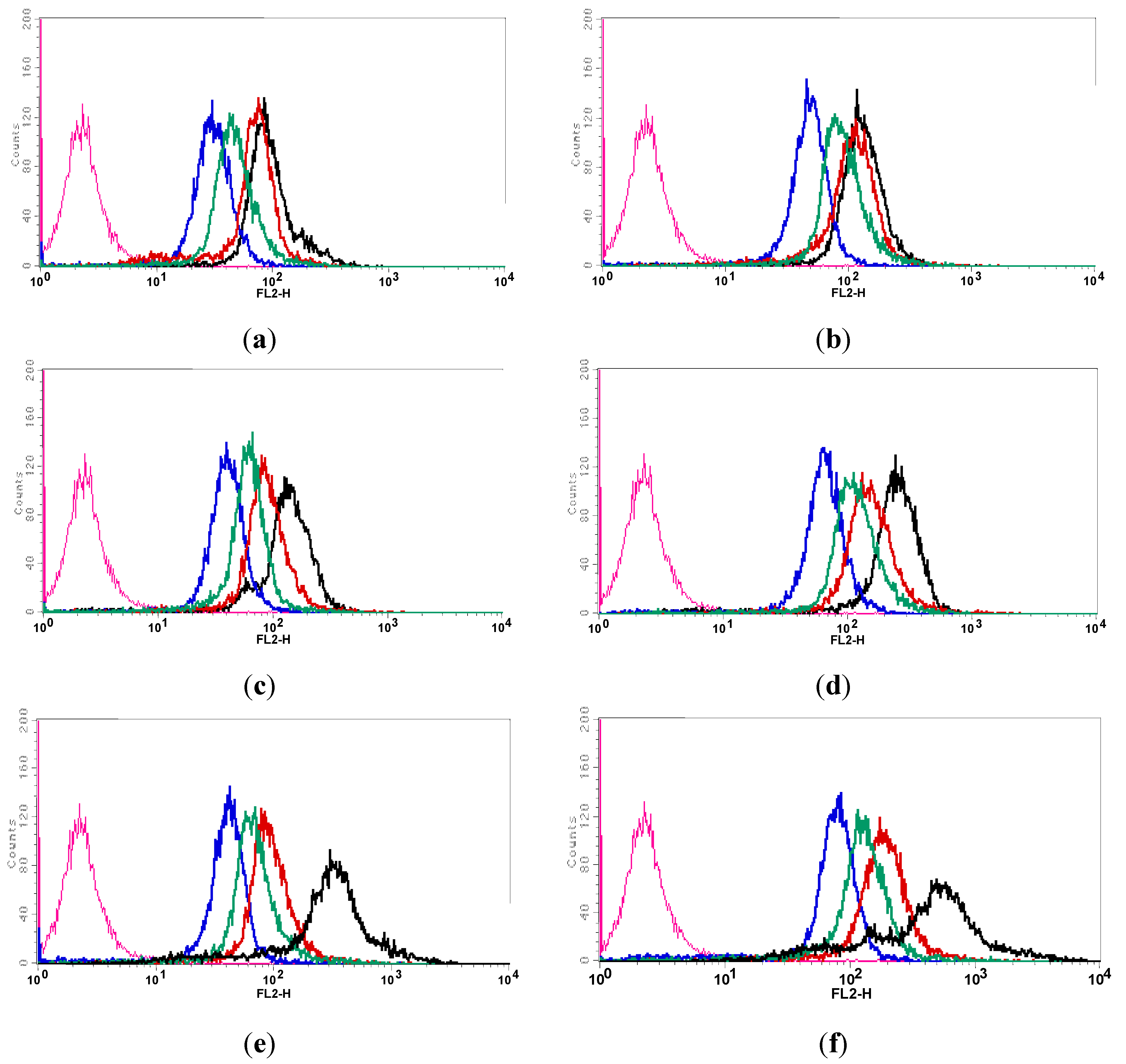 Polymers 06 00634 g004