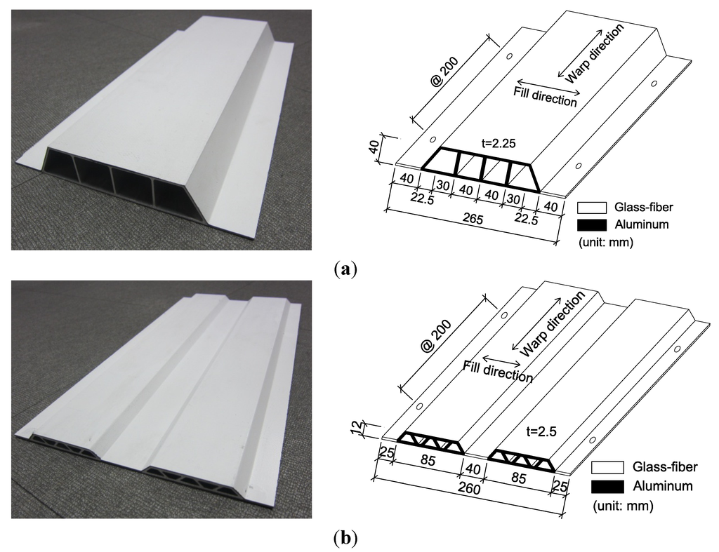 Polymers 06 00667 g001 1024