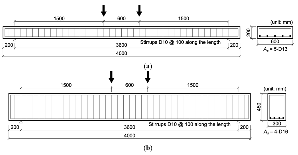 Polymers 06 00667 g003 1024
