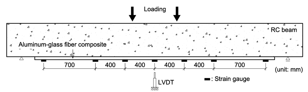 Polymers 06 00667 g005 1024