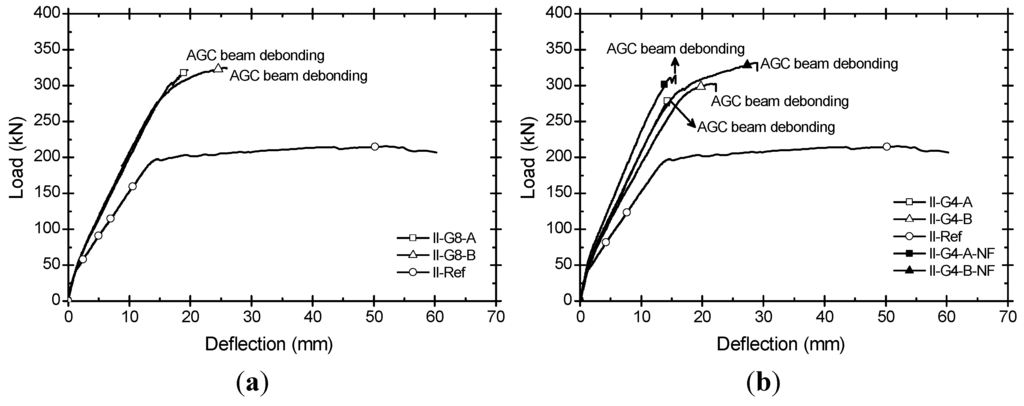 Polymers 06 00667 g008 1024
