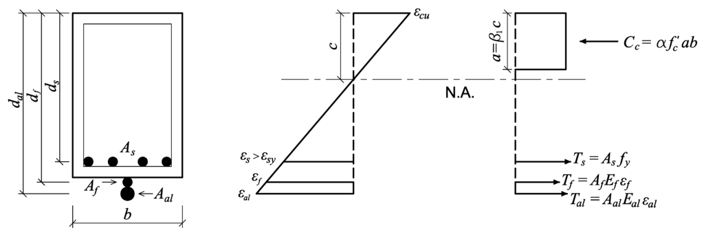Polymers 06 00667 g011 1024