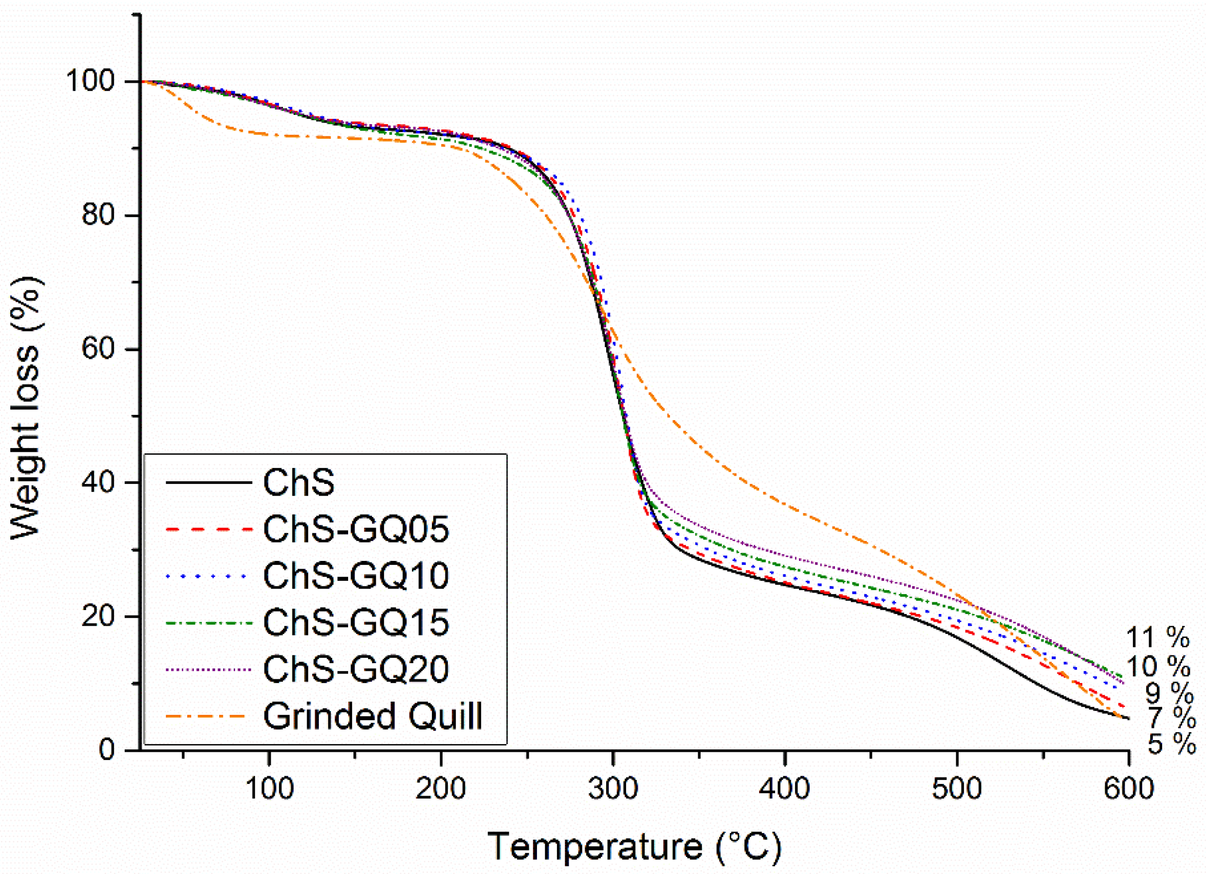 Polymers 06 00686 g009