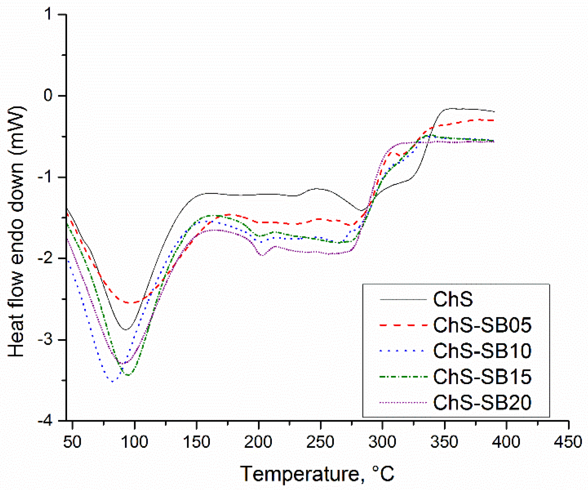 Polymers 06 00686 g010