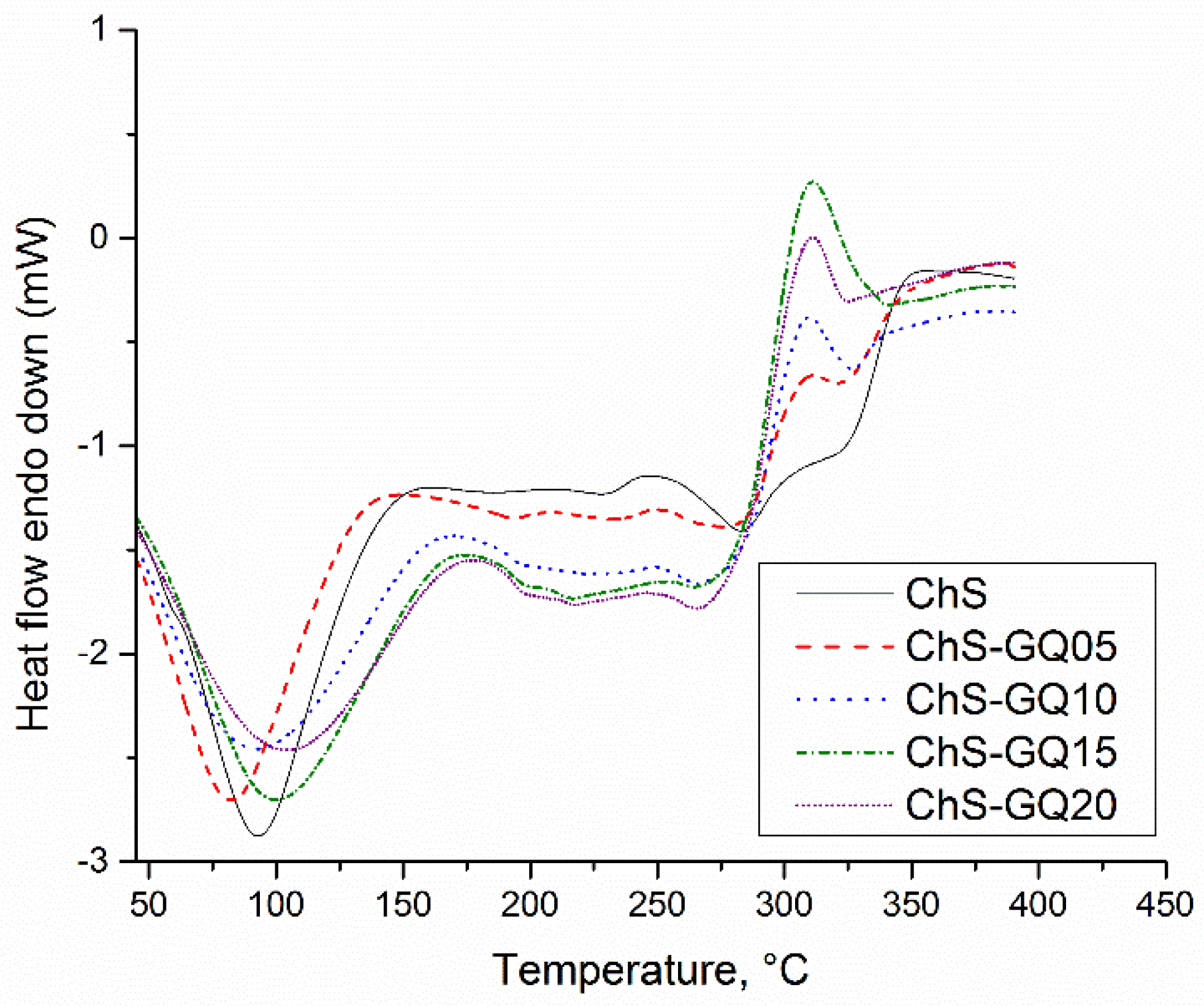 Polymers 06 00686 g012