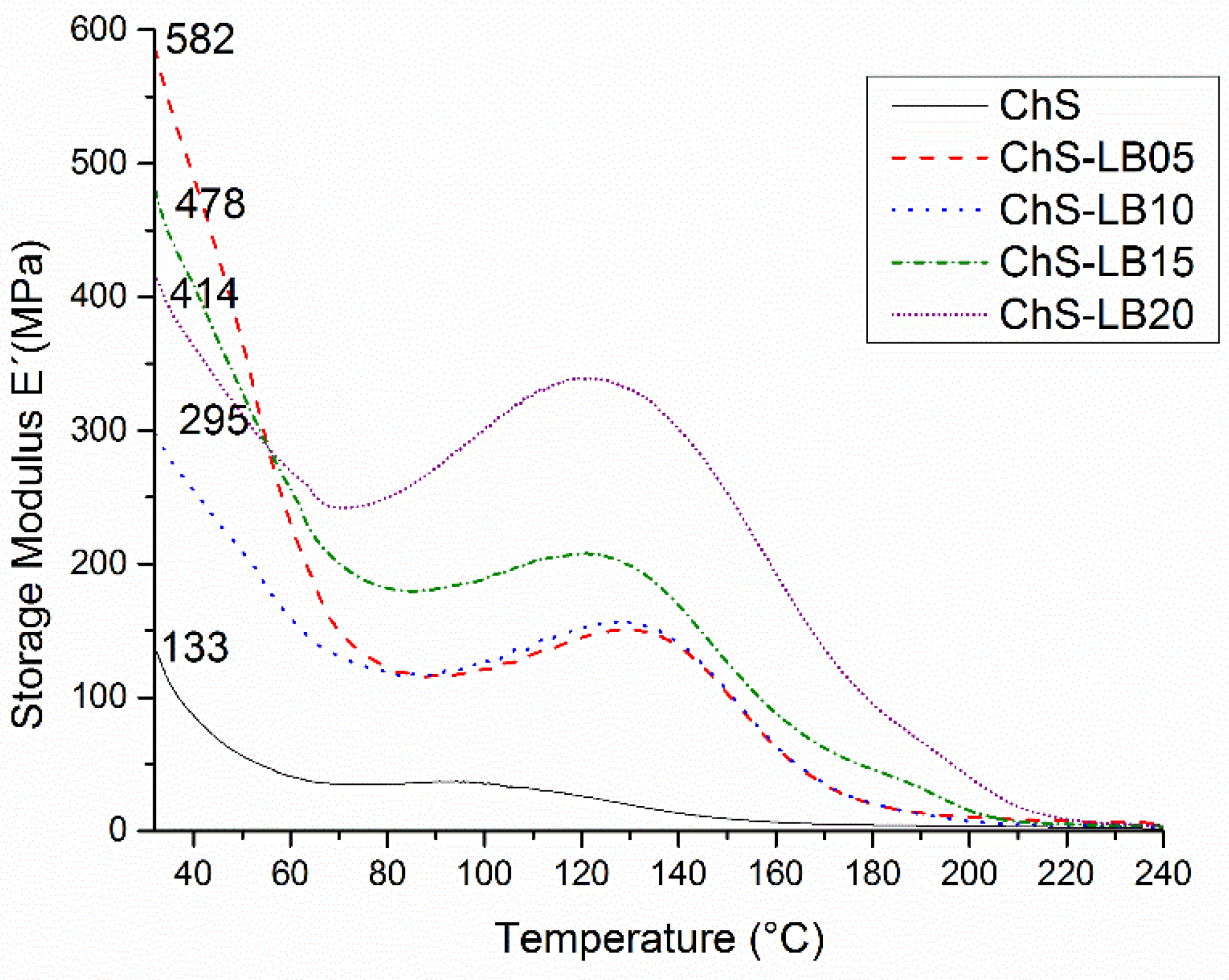 Polymers 06 00686 g014