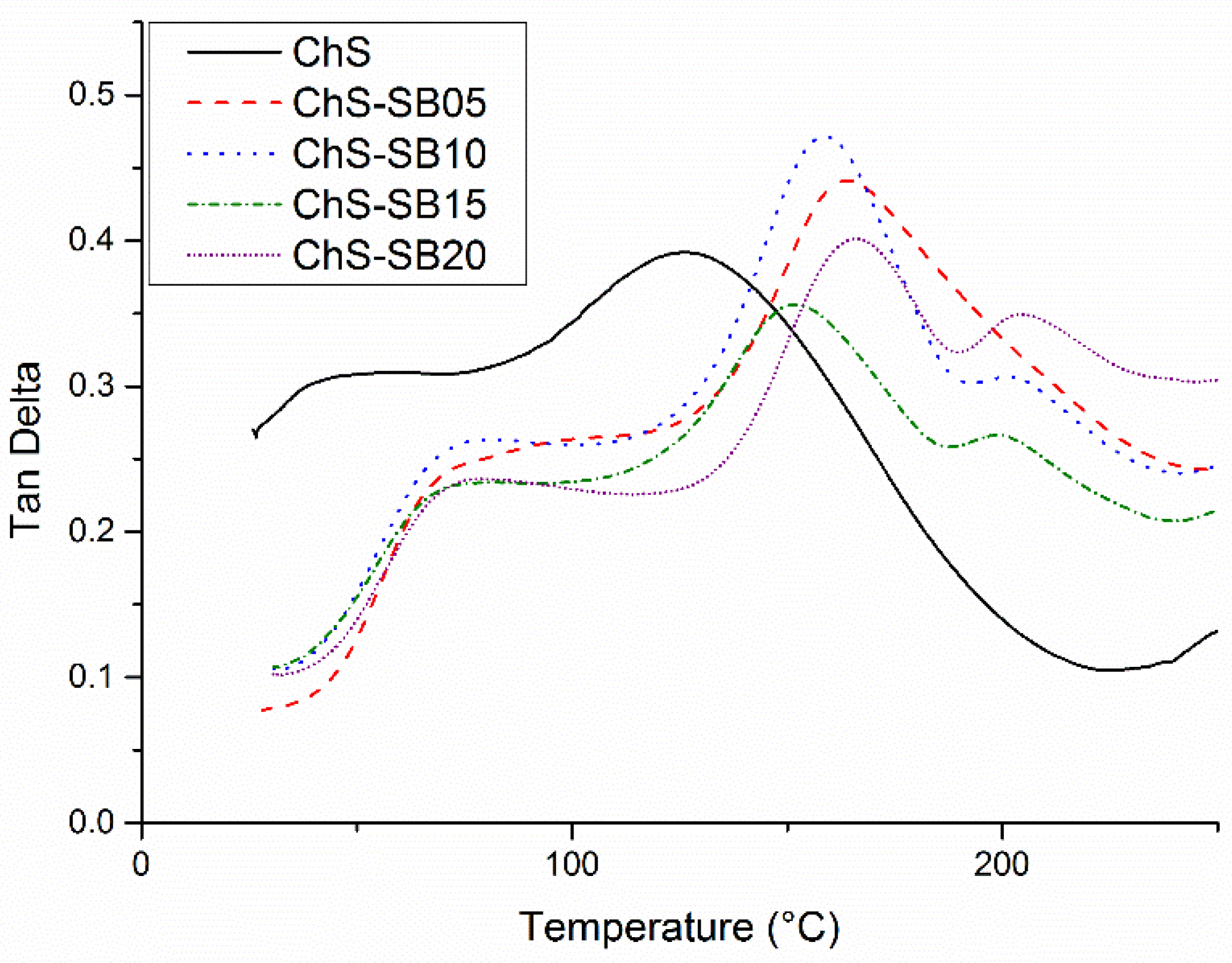 Polymers 06 00686 g016