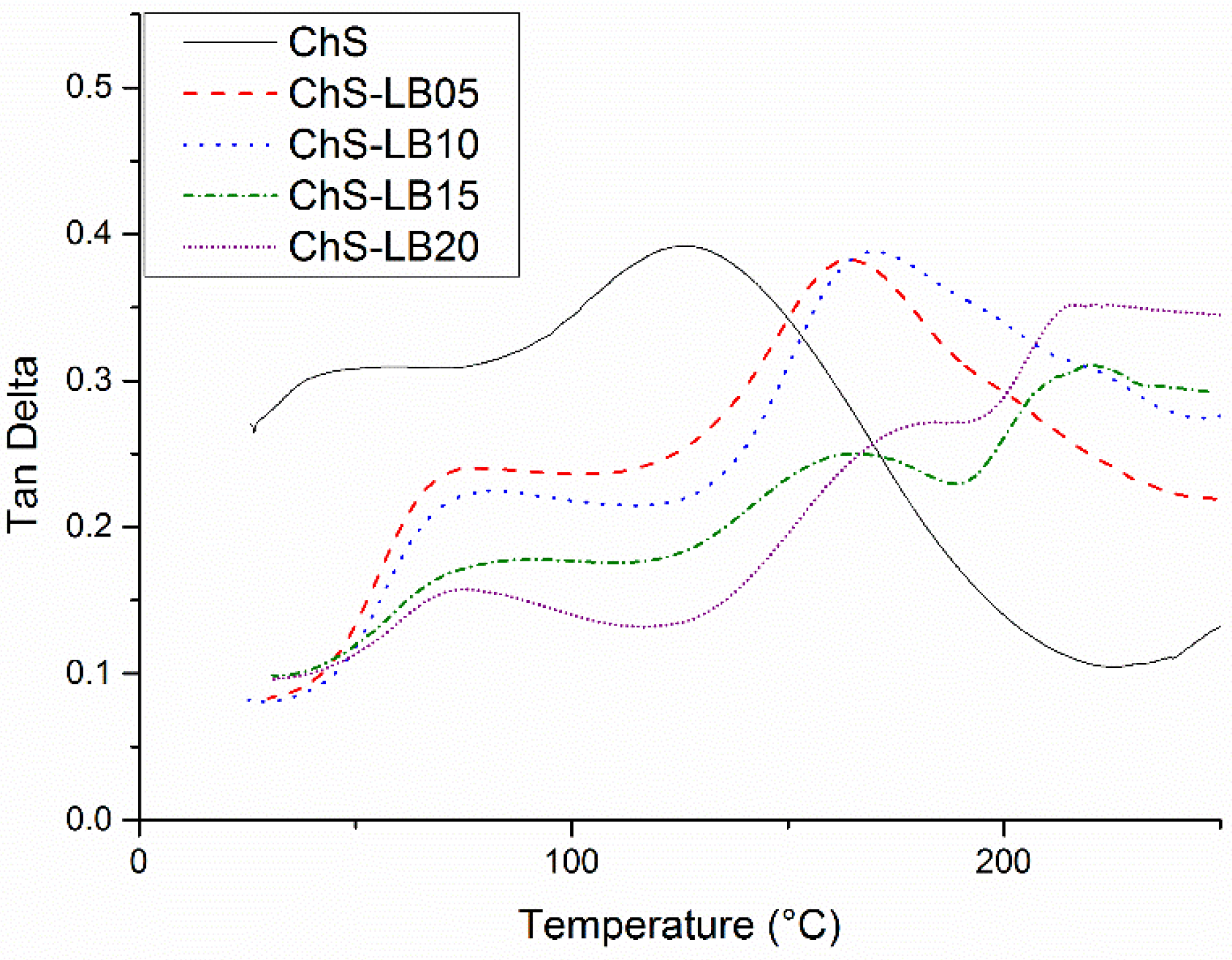 Polymers 06 00686 g017