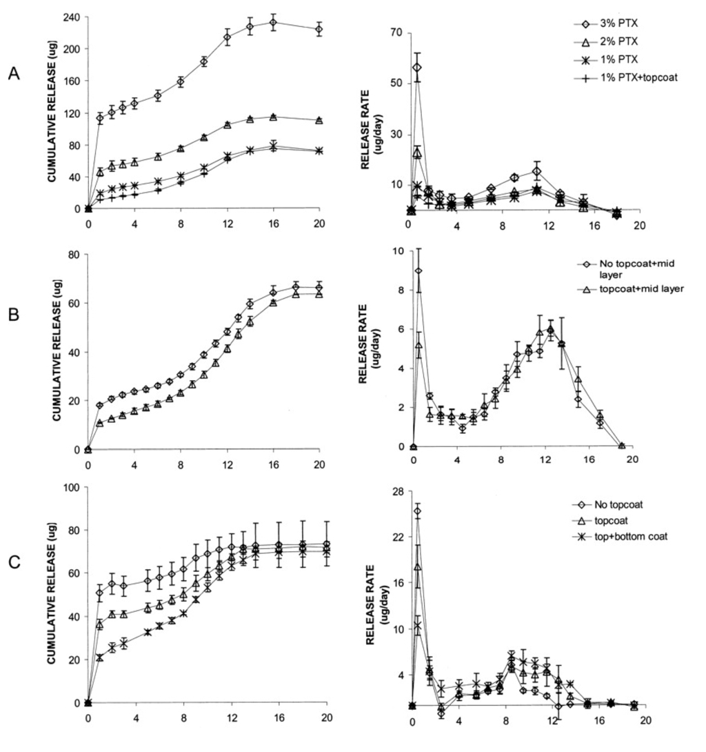 Polymers 06 00755 g006 1024