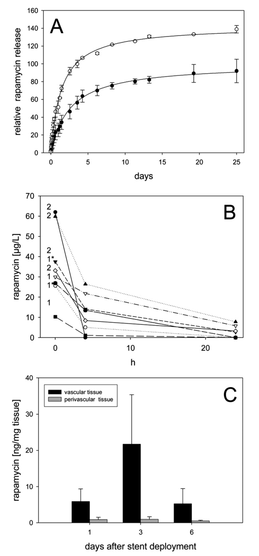 Polymers 06 00755 g007 1024