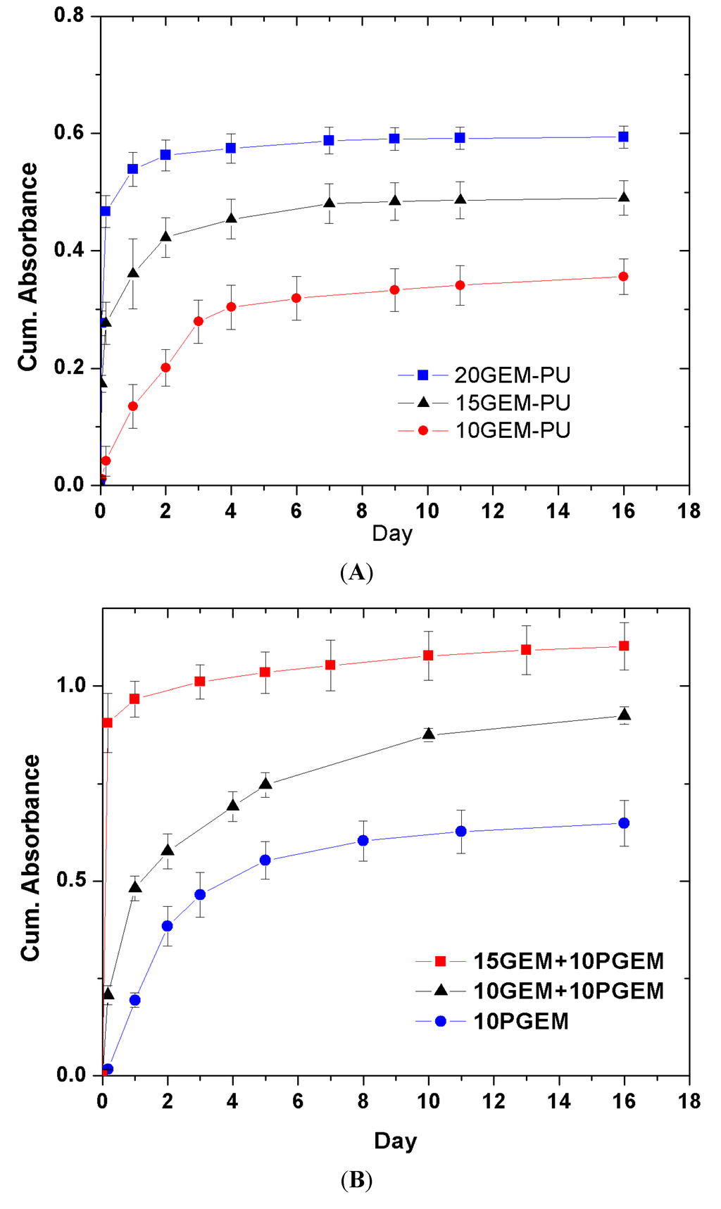 Polymers 06 00755 g008 1024