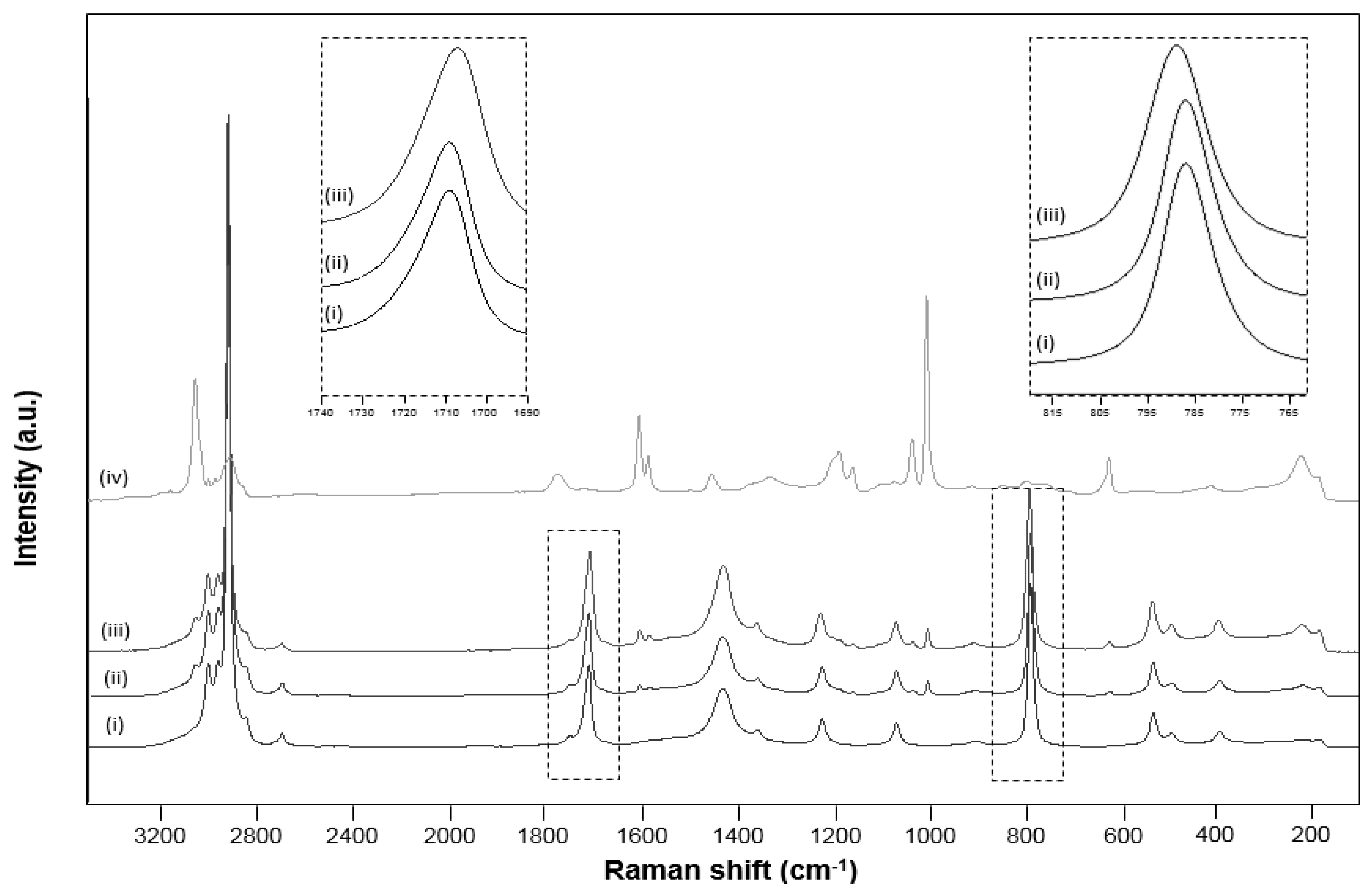 Polymers 06 00820 g002