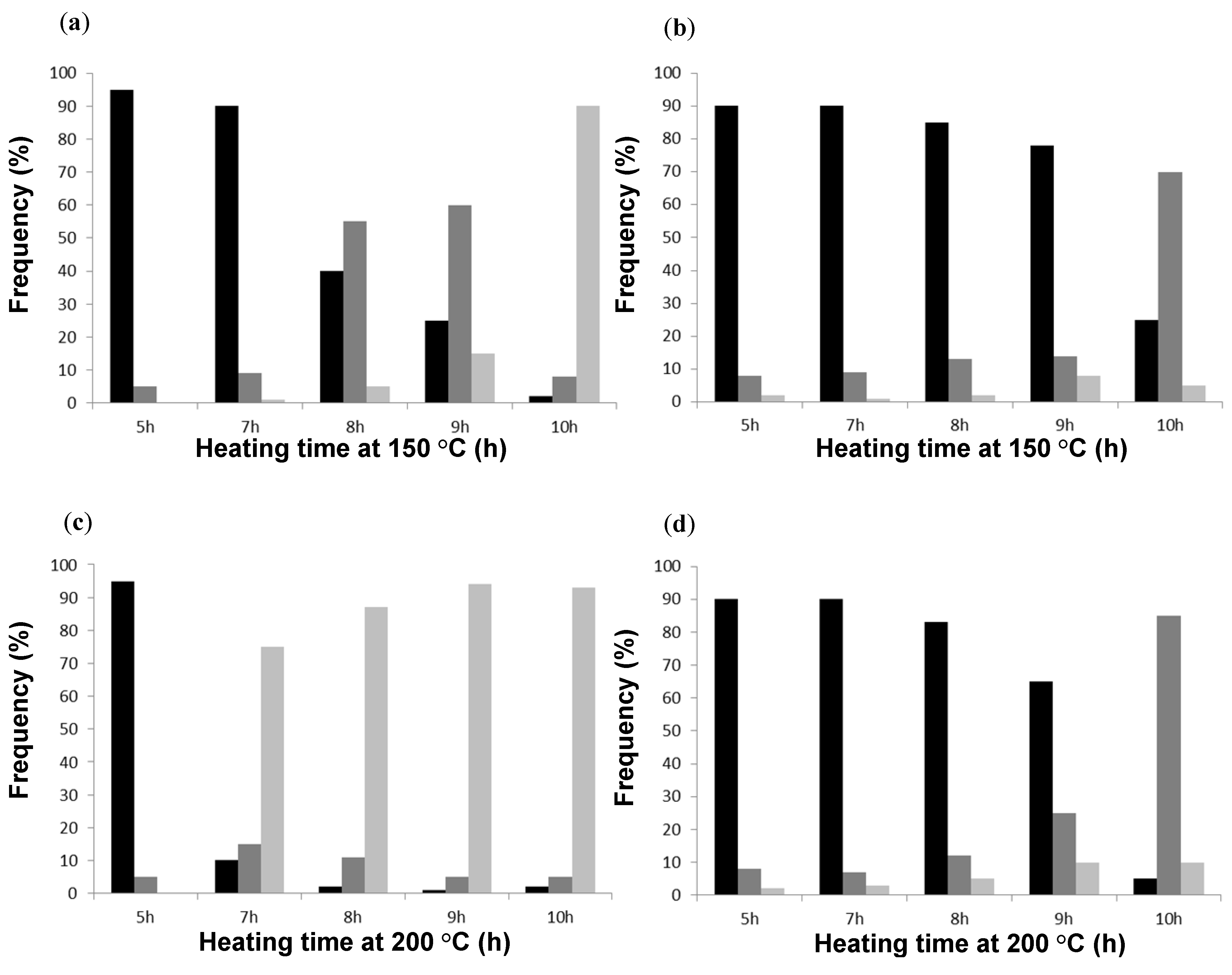 Polymers 06 00820 g017
