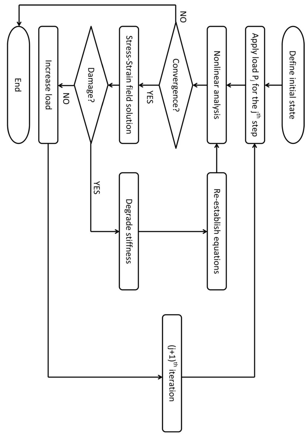 Polymers 06 00949 g001 1024